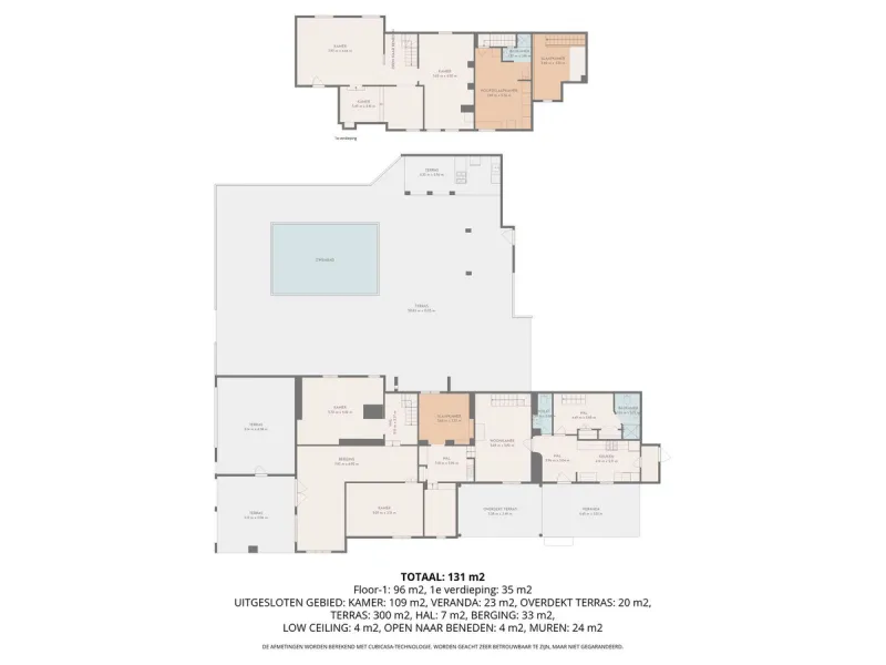 Three seperate homes for one price!