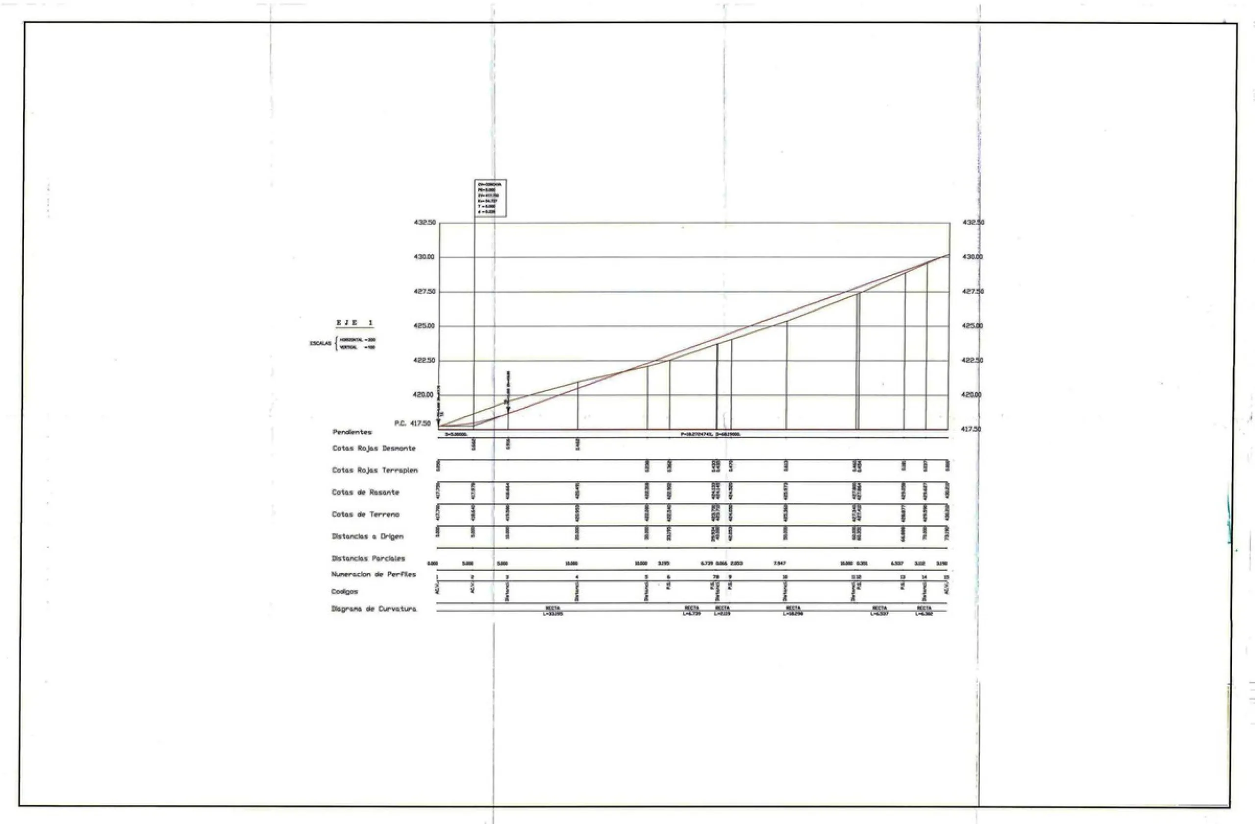Urban Development Land – Mijas Pueblo – Costa del Sol.
