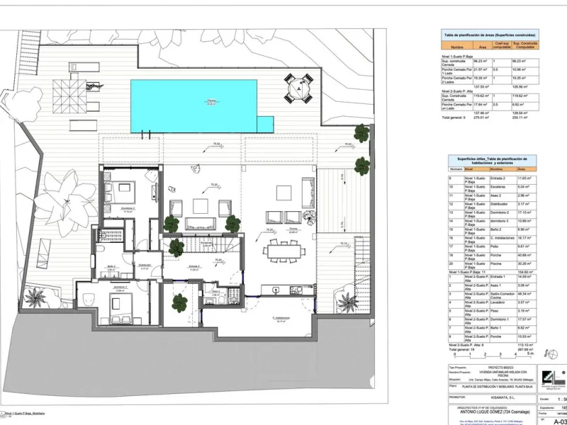 Not just land: it's a strategic opportunity in Campo Mijas.