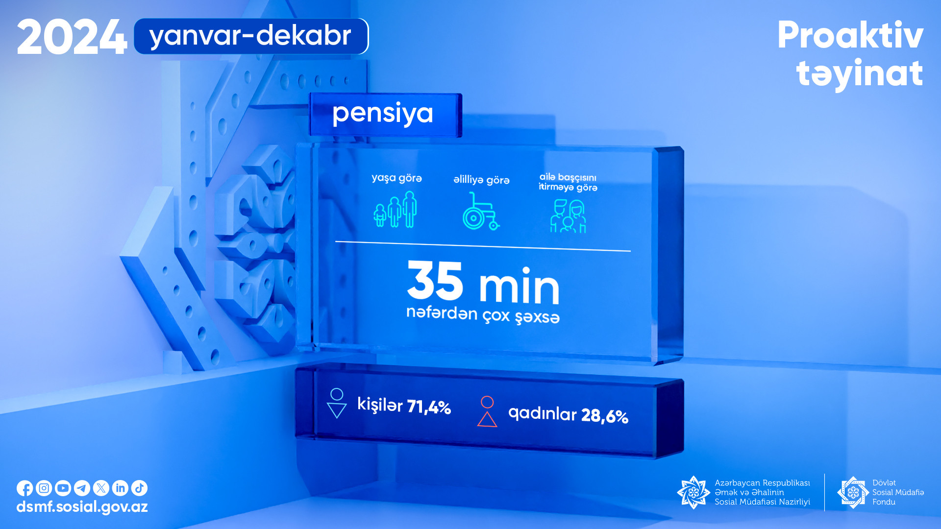 Ötən il proaktiv qaydada pensiya təyin edilənlərin sayı açıqlanıb