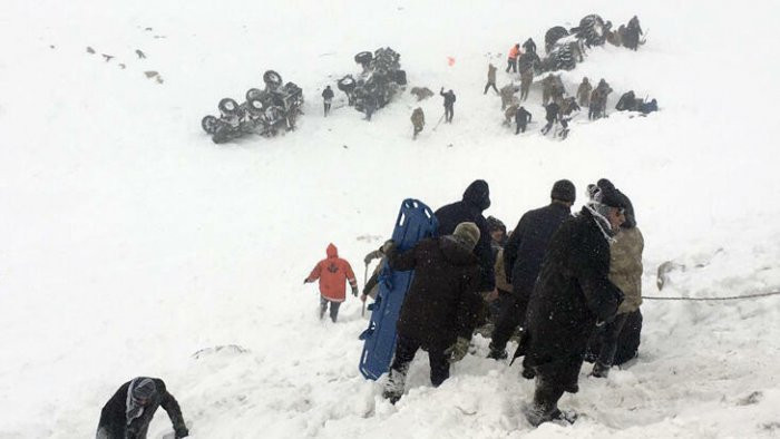 İranda qar uçqunu: ölən və yaralanan var