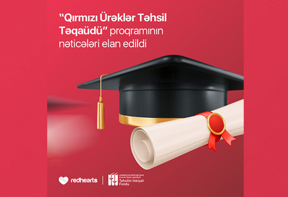 BDU-nun 6 tələbəsi proqramın qalibi olub