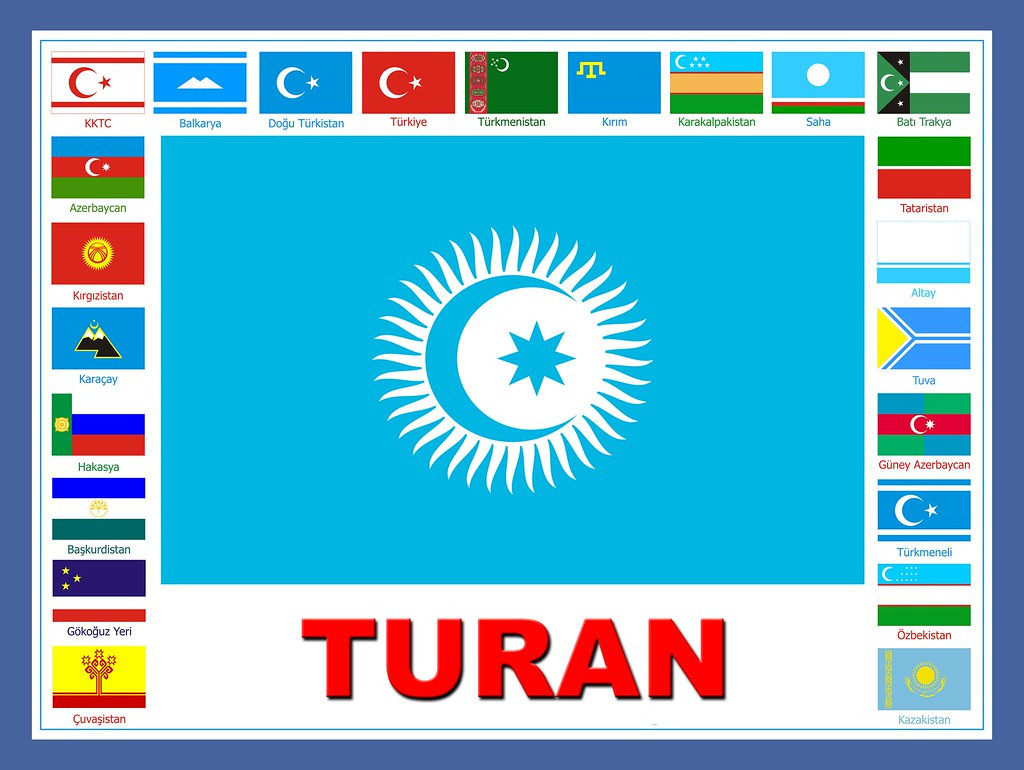 Bu, türklərin Tura bayramıdır, farsa aid deyil