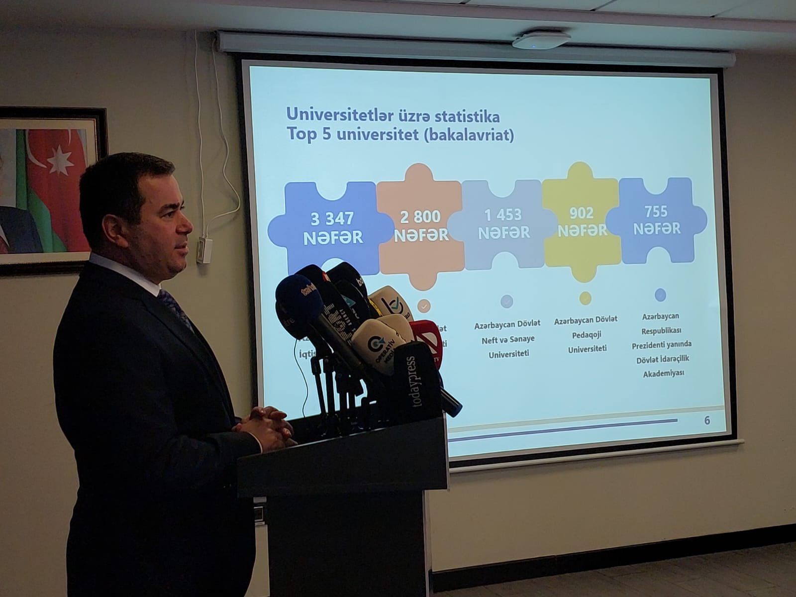 "Yüksəliş" müsabiqəsində iştirak edən ən fəal 5 univeristetin adları açıqlandı