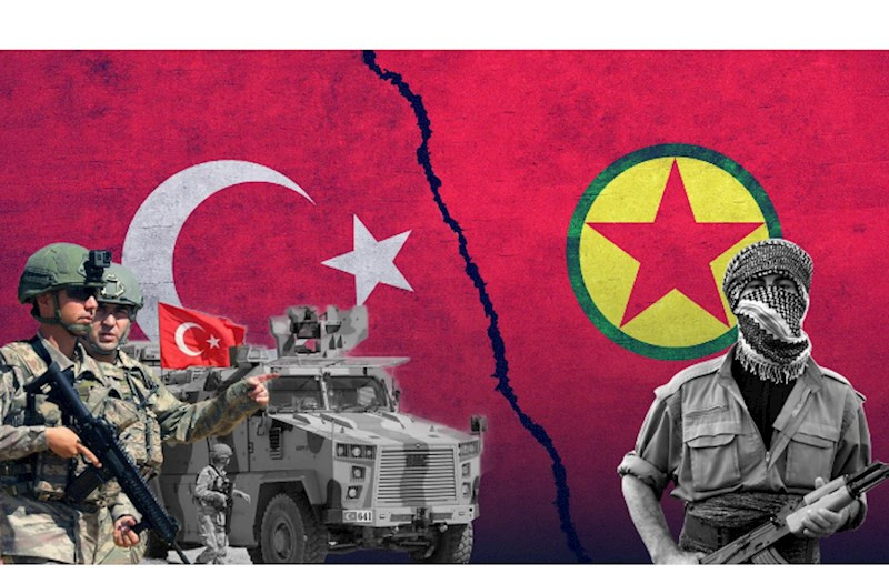 ABŞ PKK-nın ləğvini alqışladı: “Türkiyənin yanındayıq”