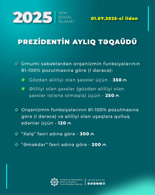 Bu gündən müavinət və təqaüdlər artırıldı