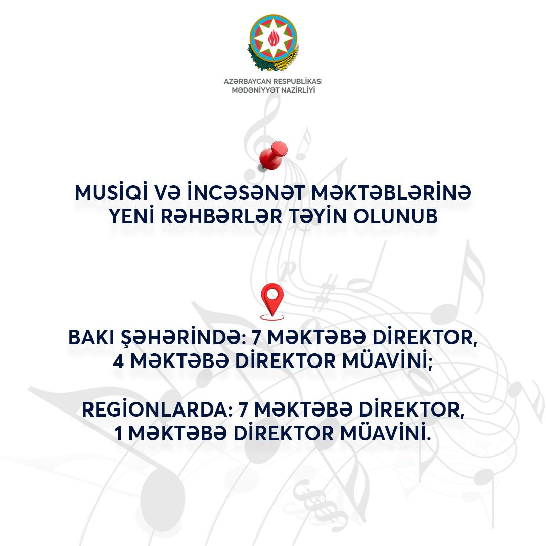 Musiqi və incəsənət məktəblərinə yeni rəhbərlər təyin olunub