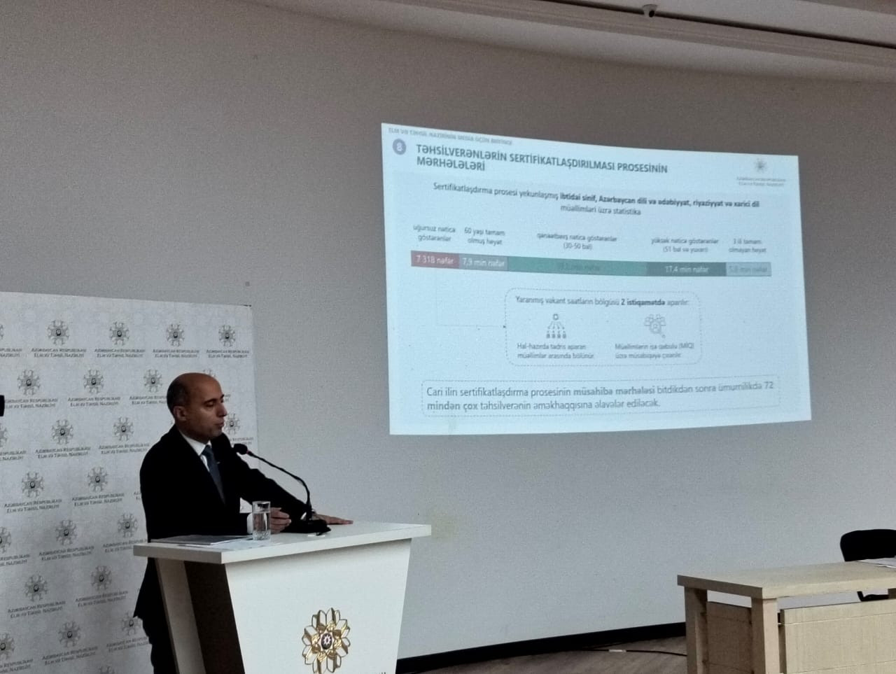 Nazir: Biz söyləmədiyimiz fikirlərə görə tənqid edilirik