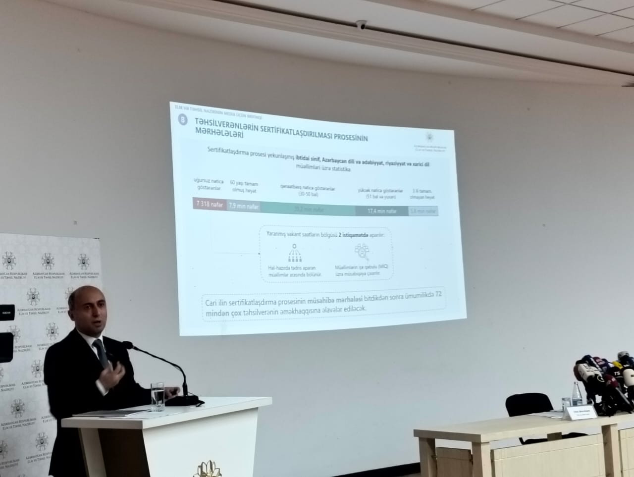 Emin Əmirullayev: İbtidai sözünü "p" hərfi ilə yazan insanlar bizim uşaqlarımıza dərs deyib