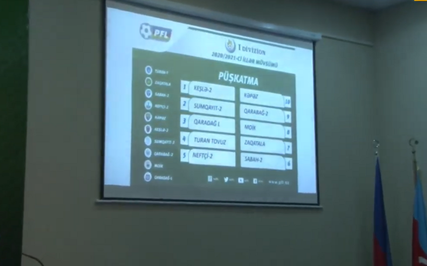 Azərbaycan I Divizionunda püşkatma mərasimi keçirilib