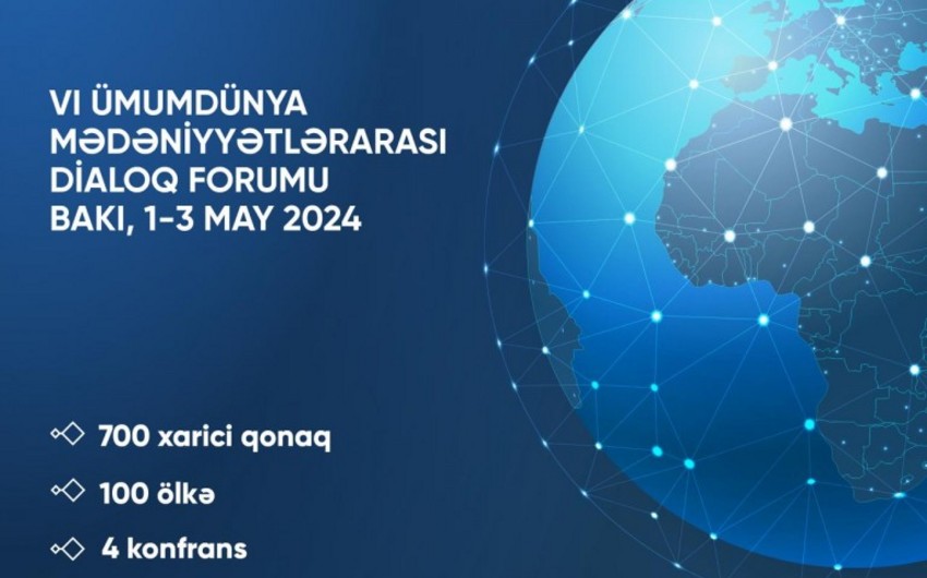 Bakıda Ümumdünya Mədəniyyətlərarası Dialoq Forumu keçiriləcək