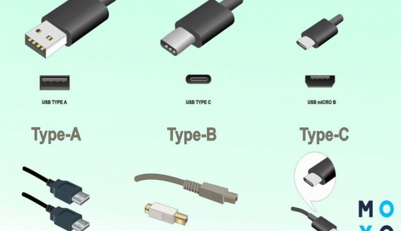 Avropada elektrotexnika üçün vahid adapter tətbiq ediləcək 