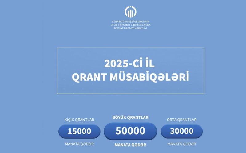 QHT-lərə Dövlət Dəstəyi Agentliyi gələn il üzrə qrant müsabiqələrini elan edib 