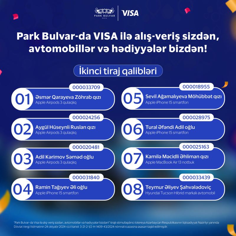 “Park Bulvar”da \"VİSA\" ilə möhtəşəm lotereyasının qalibləri məlum olub 