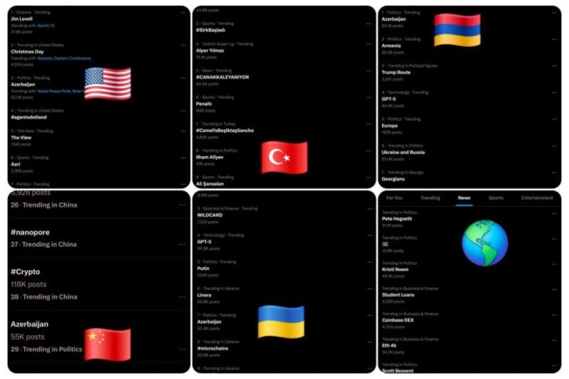 “Azerbaijan” və “Ilham Aliyev” həştəqləri “X” sosial şəbəkəsinin trendində! 