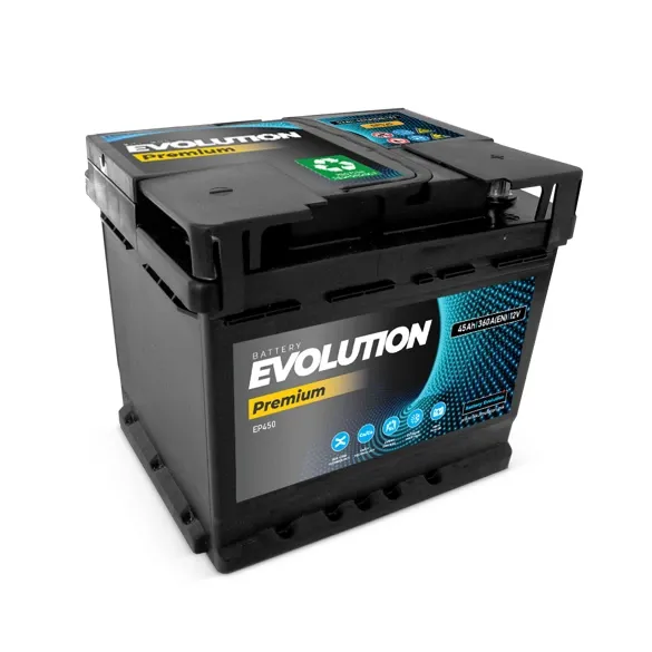 Evolution image