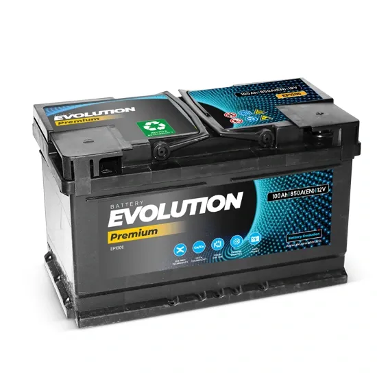 Evolution image