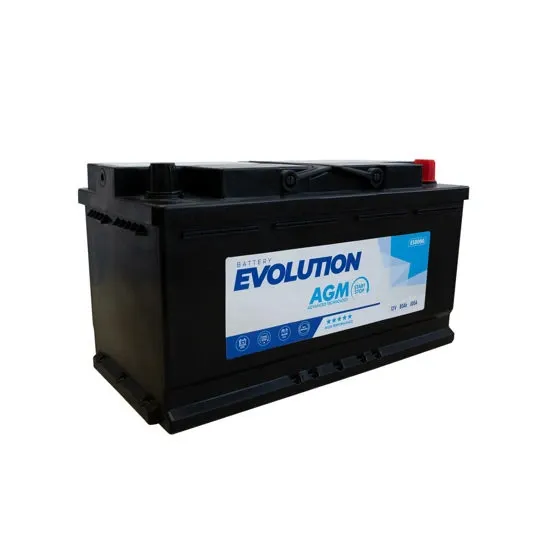Evolution image
