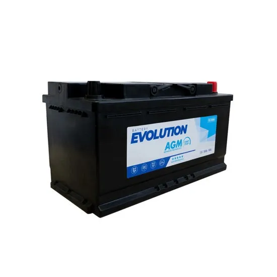 Evolution image