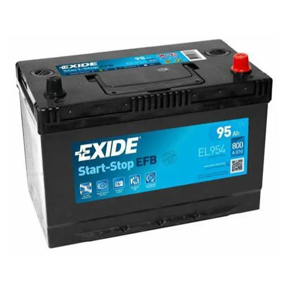 Exide image