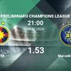 FCSB contra Maccabi Tel Aviv, prognosticuri parior Preliminarii Campion…