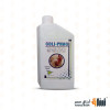 product.name