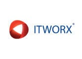 itworx