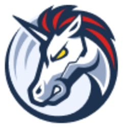 1inch 1INCH Logo