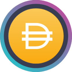 Aave AMM WBTC AAMMWBTC Logo
