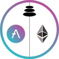 Aave Balancer Pool Token ABPT Logo