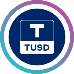 Aave TUSD ATUSD Logo