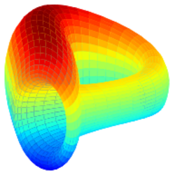 Aave v3 CRV ACRV Logo