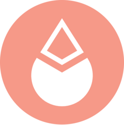 Aave v3 LDO ALDO Logo