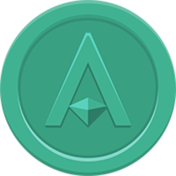 Arker ARKER Logo