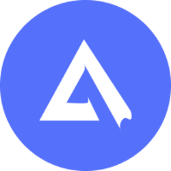 Asko ASKO Logo
