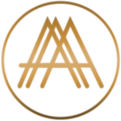 Aurix AUR Logo