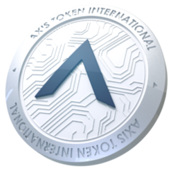 AXIS AXIS Logo