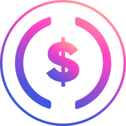 Project thumbnail: Elixir deUSD DEUSD Logo