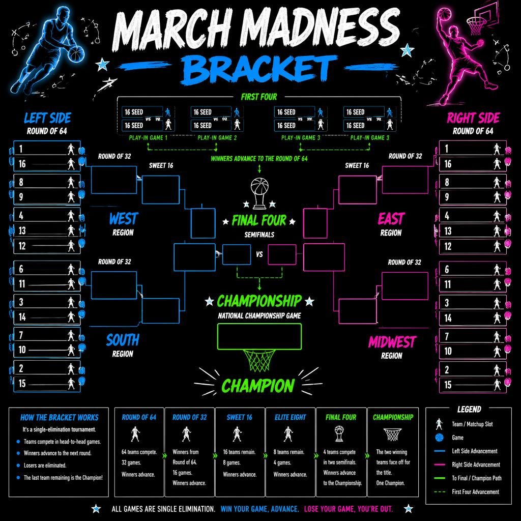 Dark neon sketchnote sports infographic showing a printable basketball tournament bracket with rounds, seeds, icons, legend.