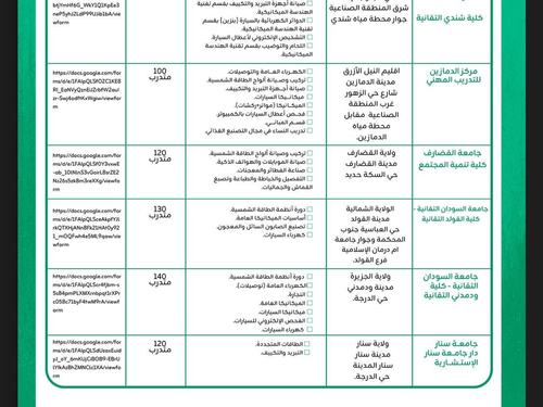 ورشة تدريبية في الزراعة المنزلية — يونيو ٢٠٢٥