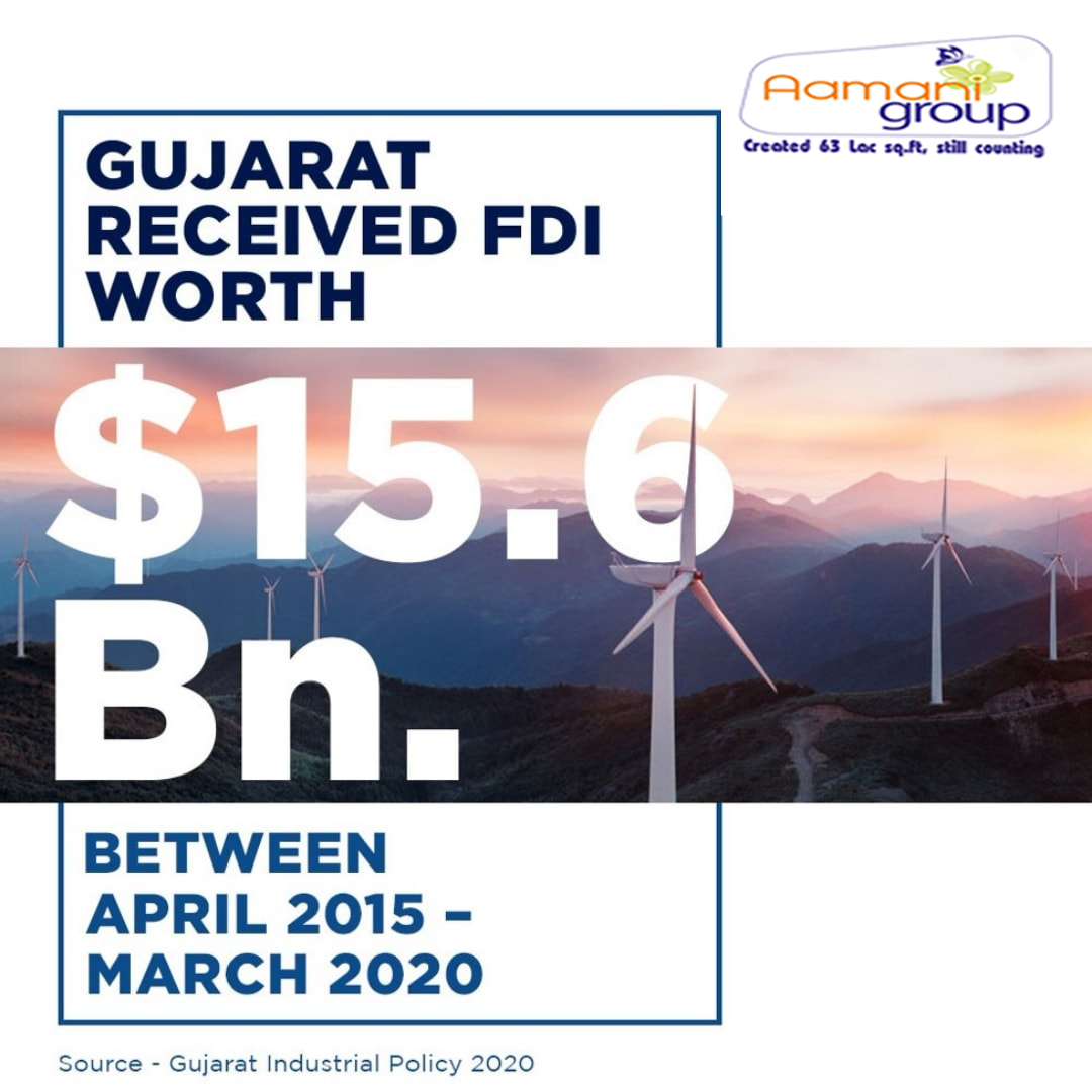Gujarat Received Fdi Worth 15.6 Billion Dollar