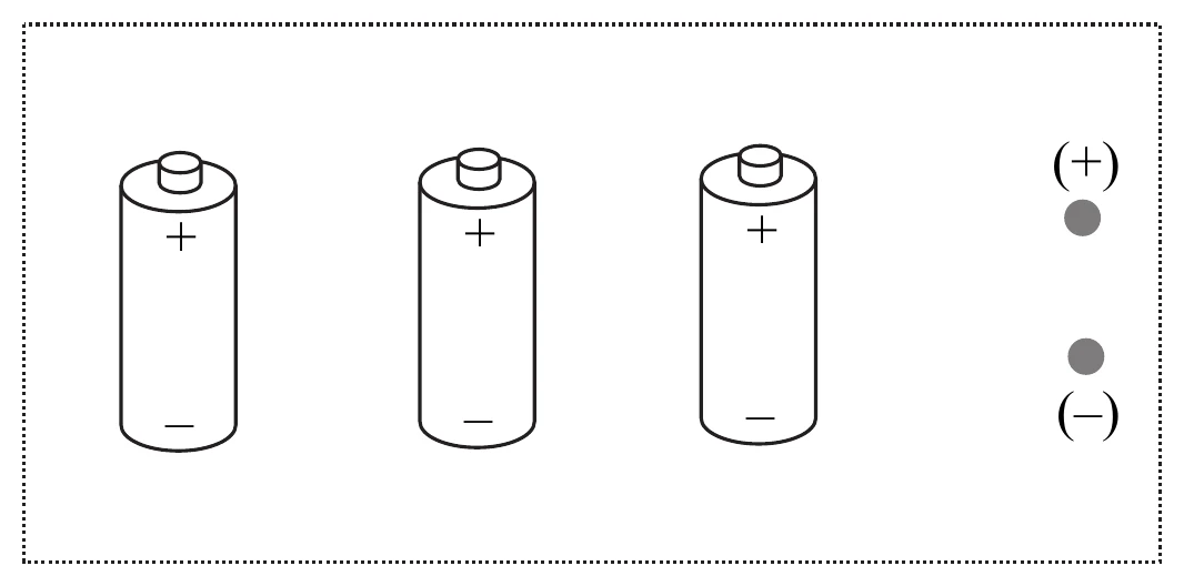 diagram ogniw