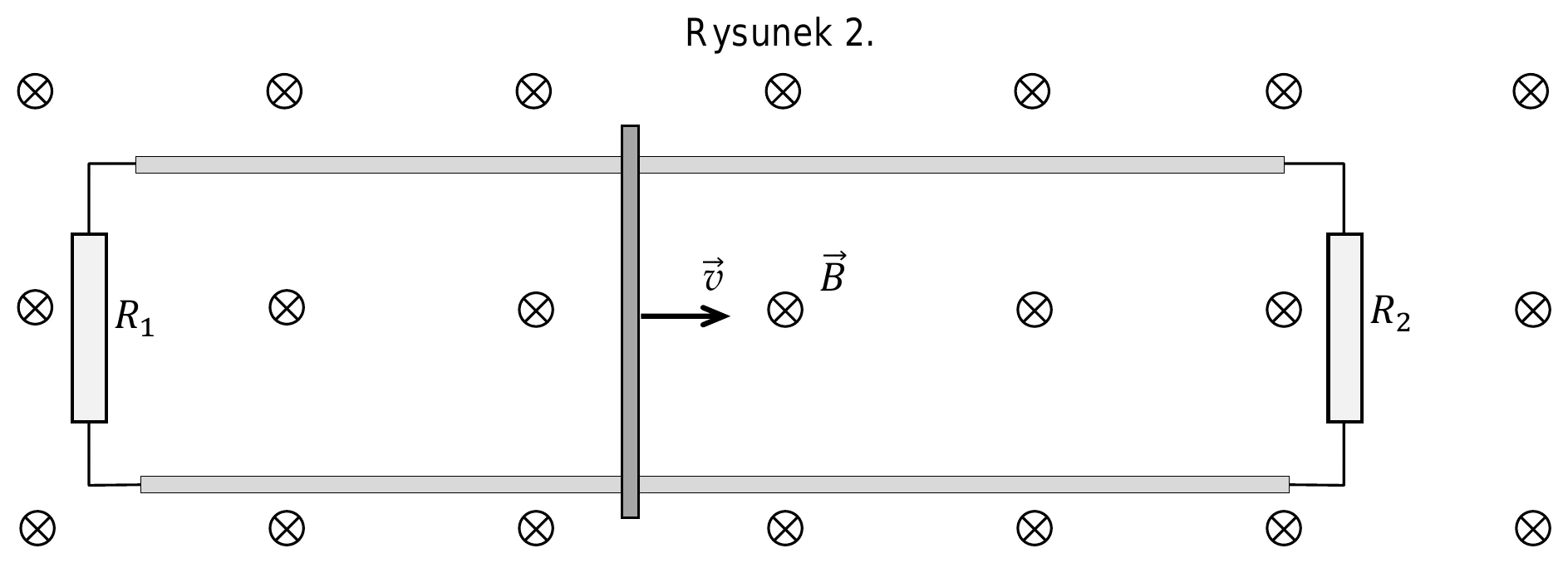 Rysunek 2