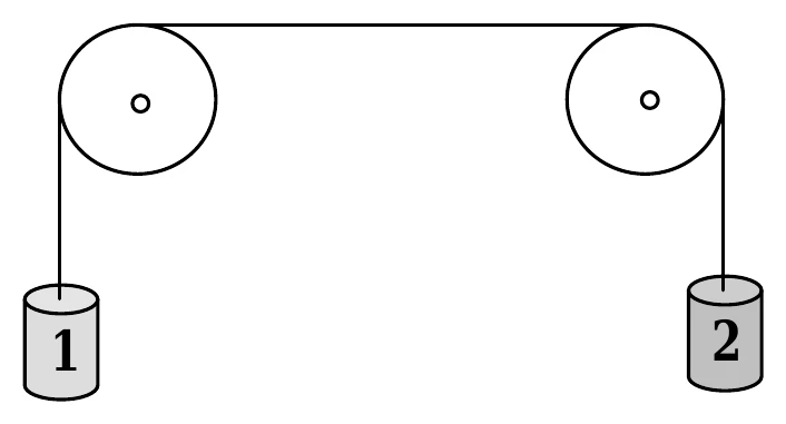 schemat bloczków