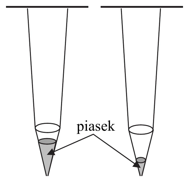 piasek