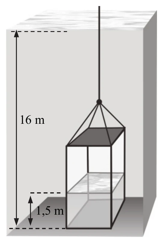 schemat kesonu pod wodą