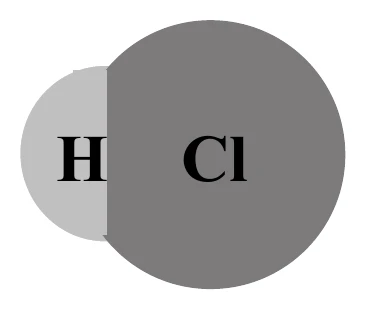 cząsteczka HCl