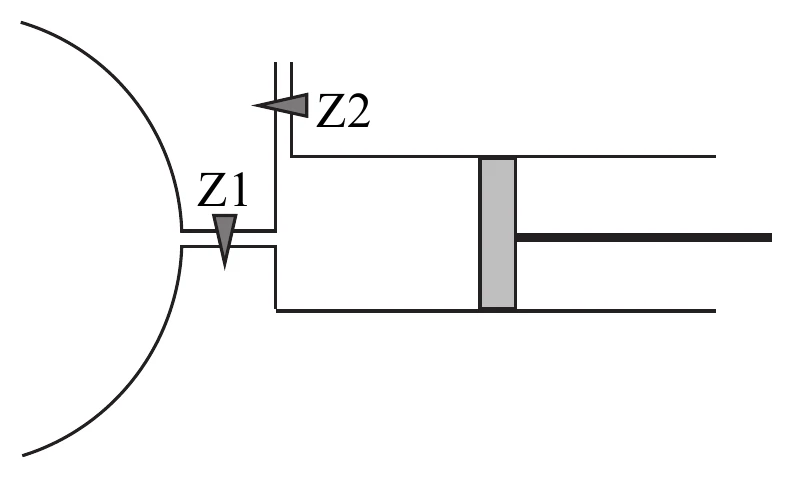 schemat pompki
