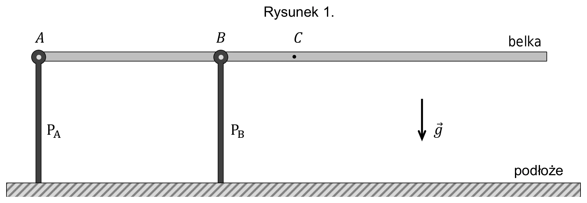 Rysunek_1