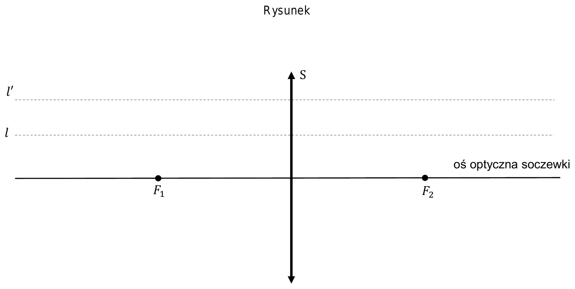 Rysunek